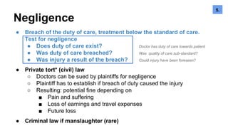 Negligence
● Breach of the duty of care, treatment below the standard of care.
Test for negligence
● Does duty of care exist? Doctor has duty of care towards patient
● Was duty of care breached? Was quality of care sub-standard?
● Was injury a result of the breach? Could injury have been foreseen?
● Private tort* (civil) law
○ Doctors can be sued by plaintiffs for negligence
○ Plaintiff has to establish if breach of duty caused the injury
○ Resulting: potential fine depending on
■ Pain and suffering
■ Loss of earnings and travel expenses
■ Future loss
● Criminal law if manslaughter (rare)
5.5.
 