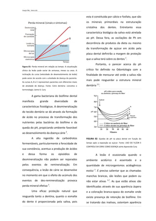 Araújo FML, Vieira LDS.
Figura 01- Perda mineral em relação ao tempo. A visualização
clínica da lesão pode variar de semanas, meses ou anos. A
inclinação da curva (velocidade de desenvolvimento da lesão)
pode variar de acordo com a atividade de doença do paciente.
As curvas A, B e C representam pacientes com diferentes níveis
de atividade de doença. Fonte: Cárie dentária: conceitos e
terminologia. Jaime A. Cury
A gama bacteriana do biofilme dental
manifesta grande diversidade de
características fisiológicas. A desmineralização
do tecido dentário se dá através da formação
de ácido no processo de transformação dos
nutrientes pelas bactérias do biofilme e da
queda do pH, propiciando ambiente favorável
ao desenvolvimento da doença cárie 3
.
A alta ingestão de carboidratos
fermentáveis, particularmente a ferocidade de
sua constância, acentua a produção de ácidos
e dessa forma os episódios de
desmineralização não podem ser reparados
pelos eventos de remineralização. Em
consequência, a lesão de cárie se desenvolve
no momento em que o efeito do acúmulo dos
eventos de des-remineralização provoca
perda mineral efetiva 3
.
Uma eficaz proteção natural que
resguarda tanto a dentina, quanto o esmalte
do dente é proporcionada pela saliva, pois
esta é constituída por cálcio e fosfato, que são
os minerais primordiais na estruturação
cristalina dos dentes. Entretanto essa
característica biológica da saliva está atrelada
ao pH. Dessa fora, as oscilações de Ph em
decorrência de produtos da dieta ou mesmo
da transformação de açúcar em ácido pela
placa dental definirão a margem de proteção
que a saliva terá sobre os dentes 2
.
Portanto, o parecer acerca do ph
crítico foi definido na Odontologia com a
finalidade de mensurar até onde a saliva não
mais pode resguardar a estrutura mineral
dentária 2,3
.
FIGURA 02- Quedas de pH na placa dental em função do
tempo após a exposição ao açúcar. Fonte: USO DO FLÚOR E
CONTROLE DA CÁRIE COMO DOENÇA Jaime Aparecido Cury
A lesão é ocasionada quando o
ambiente acidúrico é assentado e a
quantidade de microrganismos acidogênicos
evolui 2
. É preciso salientar que as chamadas
manchas brancas, são lesões que podem ou
não estar ativas 5,7
. As que estão ativas são
identificadas através de sua aparência áspera
e a coloração branca-opaca do esmalte onde
existe presença de retenção de biofilme. Em
se tratando das inativas, ostentam aparência
 