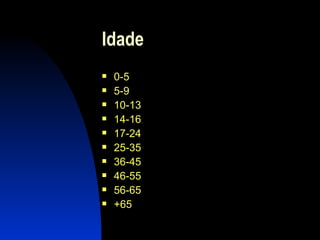Idade 0-5 5-9 10-13 14-16 17-24 25-35 36-45 46-55 56-65 +65 