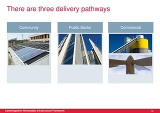 There are three delivery pathways

           Community                                 Public Sector   Commercial




Cambridgeshire Renewables Infrastructure Framework                                16
 