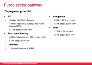 Public sector pathway
  Deployment potential
 •       PV                                          •       Heat pumps
     •    39MWp, 300,00m² of panels                      •    8,100 or 20% of houses
     •    180 non-residential buildings and 7,500        •    £40m capex, £23m NPV
          houses (18%)
                                                     •       Wind
     •    £170m capex, £40m NPV
                                                         •    27MW or 11 turbines
 •       Solar water heating
                                                         •    £44m capex, £3m NPV
     •    8,400m² of panels on 1,700 houses (4%)
     •    £10m capex, £4m NPV
     •    Biomass
     •    14 installations of 1.5MW




Cambridgeshire Renewables Infrastructure Framework                                     21
 