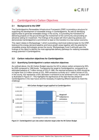 2        Cambridgeshire’s Carbon Objectives

2.1      Background to the CRIF
The Cambridgeshire Renewables Infrastructure Framework (CRIF) is providing a structure for
supporting the development of renewable energy in Cambridgeshire. As well as identifying
opportunities to generate renewable energy in the county, it is providing the framework for
delivering projects on the ground through the involvement of the community and providing an
attractive setting for investment. The findings of the project will inform planning policies and
demonstrate Cambridgeshire’s commitment to lead on the transition to a low carbon economy.
This report relates to Workpackage 1 which is providing a technical evidence base for the CRIF,
looking at the energy demand baseline and future growth areas together with the potential for
renewable energy technologies across the county. Workpackage 2 and 3 will build upon the
findings of this report to identify the most appropriate delivery pathways for realising renewable
energy potential in Cambridgeshire.


2.2      Carbon reduction objectives for Cambridgeshire

2.2.1 Quantifying Cambridgeshire’s carbon reduction objectives
As outlined above, the 4th Carbon Budget requires the UK to reduce carbon emissions by 50%
by 2025 compared to 1990 levels. Transposing this target to Cambridgeshire, compared to an
estimated baseline of 7 million tonnes of CO2 in 1990, the required emissions by 2025 should be
no higher than 3.5 million tonnes of CO2. With emissions currently at 6.1 million tonnes of CO2
in the county, this represents a 43% decrease in emissions to be achieved in only 14 years and
is illustrated in Figure 2-1. This highlights the significance of the task that lies ahead for
Cambridgeshire in the near future and the necessity of exploring different options to meet this
challenge.




Figure 2-1: Cambridgeshire’s pro rata carbon reduction target under the 4th Carbon Budget




Cambridgeshire Renewables Infrastructure Framework - Baseline Data, Opportunities and Constraints   17
 
