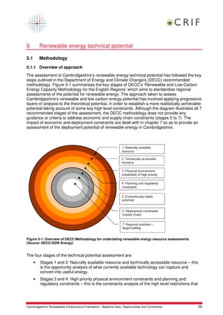 5         Renewable energy technical potential

5.1       Methodology

5.1.1 Overview of approach
The assessment of Cambridgeshire’s renewable energy technical potential has followed the key
steps outlined in the Department of Energy and Climate Change’s (DECC) recommended
methodology. Figure 5-1 summarises the key stages of DECC’s ‘Renewable and Low-Carbon
Energy Capacity Methodology for the English Regions’ which aims to standardise regional
assessments of the potential for renewable energy. The approach taken to assess
Cambridgeshire’s renewable and low carbon energy potential has involved applying progressive
layers of analysis to the theoretical potential, in order to establish a more realistically achievable
potential taking account of some key high level constraints. Although the diagram illustrates all 7
recommended stages of the assessment, the DECC methodology does not provide any
guidance or criteria to address economic and supply chain constraints (stages 5 to 7). The
impact of economic and deployment constraints are dealt with in chapter 7 so as to provide an
assessment of the deployment potential of renewable energy in Cambridgeshire.




Figure 5-1: Overview of DECC Methodology for undertaking renewable energy resource assessments
(Source: DECC/SQW Energy)


The four stages of the technical potential assessment are:
      •   Stages 1 and 2: Naturally available resource and technically accessible resource – this
          is the opportunity analysis of what currently available technology can capture and
          convert into useful energy.
      •   Stages 3 and 4: High priority physical environment constraints and planning and
          regulatory constraints – this is the constraints analysis of the high level restrictions that




Cambridgeshire Renewables Infrastructure Framework - Baseline Data, Opportunities and Constraints         29
 