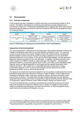 5.2      Wind potential

5.2.1 Overview of approach
A GIS analysis has been undertaken to identify sites which are theoretically suitable for wind
turbines. The DECC methodology for assessing wind potential has been followed and is
summarised in Figure 5-2. The process is essentially that of mapping sites where wind turbines
could be located by applying a series of high level constraints that limit the geographical scope
for installing turbines.
                                                  WIND POTENTIAL METHODOLOGY
           STAGE 1                           STAGE 2                           STAGE 3                            STAGE 4
                                        AREAS WITH A WIND                                                  BUFFERS APPLIED TO
                                                                      PHYSICAL ENVIRONMENT
                                         SPEED <5m/s ARE                                                 INDIVIDUAL PROPERTIES
   GENERATE WIND SPEED                                                CONSTRAINTS APPLIED TO
                                     EXCLUDED AND MAXIMUM                                                    AND ALLOWABLE
          MAPS                                                            EXCLUDE NON-
                                      INSTALLED CAPACITY IS                                              PROXIMITY TO BUILDINGS
                                                                        ACCESSIBLE AREAS
                                           CALCULATED                                                          IS REDUCED


Figure 5-2: Methodology for assessing the technical potential of wind in Cambridgeshire


Assessment of technical potential
The ‘technical potential’ is defined as the wind generation that could be delivered if turbines are
installed at all potential sites which do not have absolute constraints to wind. The maximum
number of wind turbines that could be installed at each site is determined by the separation
distance between turbines required to prevent air stream interference and any associated
operational detriment to the turbines. In line with the DECC Methodology, we have assumed a
separation distance equivalent to five rotor diameters. In addition, we have assumed a wind
turbine capacity of 2.5MW to provide an upper estimate of the potential7. The generation
potential is based on an assumed capacity factor of 25%, and a 95% turbine availability factor8.
Capacity factors are highly dependent on wind speed and site specific parameters which
influence wind flow. 25% is taken as an reasonable estimate of performance, being a
conservative reduction on the 10 year annual average wind farm performance of 28%
(published by DECC, for all on-shore UK wind farms).
The absolute constraints that have been applied to the wind analysis in calculating the technical
potential for large-scale wind turbines are outlined in Table 5-2 below. These include the key
constraints of buildings, roads, waterways, woodland, airports, MoD sites and buffer zones
around these constraints. The assessment has also included nationally and internationally
designated nature conservation sites including Sites of Special Scientific Interest, Special Areas
of Conservation, Special Protection Areas, National Nature reserve and Ramsar Sites.
The technical potential does not address all potential site constraints and issues that would
need to be considered to determine whether a site or location is suitable for wind turbines.
Impact on landscape and townscape, the historic environment, or other site-specific issues
would need to be considered with regard to any site.




7
  The typical dimensions of a 2.5MWe wind turbine are: height to the tip of the blade at the top of its swept area of approximately
135 m, and rotor diameter of 100m. With the quoted load factor and availability assumptions such turbines would be expected
produce approximately 5,200MWh/yr, equivalent to the current typical annual consumption of approximately 1,250 households.
8
  Annual generation (MWh/yr) = Capacity (MWe) x Capacity Factor (%) x Availability (%) x Hours in Year (hrs)




Cambridgeshire Renewables Infrastructure Framework - Baseline Data, Opportunities and Constraints                                     31
 