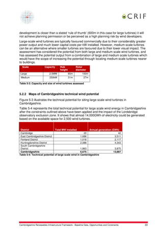 development is closer than a stated ‘rule of thumb’ (600m in this case for large turbines) it will
not achieve planning permission or be perceived as a high planning risk by wind developers.
Large-scale wind turbines are typically favoured commercially due to their considerably greater
power output and much lower capital costs per kW installed. However, medium-scale turbines
can be an alternative where smaller turbines are favoured due to their lower visual impact. The
assessment has considered the potential from both large and medium scale wind turbines, and
has assessed the potential output from a combination of large and medium scale turbines which
would have the scope of increasing the potential through locating medium scale turbines nearer
to buildings.
  Scale                 Capacity       Hub             Rotor
                                       height          diameter
 Large                       2.5MW              85m          100m
 Medium                      250kW              31m           27m

Table 5-3: Capacity and size of wind turbines assessed



5.2.2 Maps of Cambridgeshire technical wind potential
Figure 5-3 illustrates the technical potential for siting large scale wind turbines in
Cambridgeshire.
Table 5-4 represents the total technical potential for large scale wind energy in Cambridgeshire
after the constraints outlined above have been applied and the impact of the Lordsbridge
observatory exclusion zone. It shows that almost 14,000GWh of electricity could be generated
based on the available space for 2,500 wind turbines.


 District                      Total MW installed           Annual generation (GWh)
 Cambridge                                               20                        42
 East Cambridgeshire District                         1,688                     3,511
 Fenland District                                     1,018                     2,117
 Huntingdonshire District                             2,088                     4,343
 South Cambridgeshire
 District                                             1,863                     3,875
 Cambridgeshire                                       6,675                    13,887
Table 5-4: Technical potential of large scale wind in Cambridgeshire




Cambridgeshire Renewables Infrastructure Framework - Baseline Data, Opportunities and Constraints    33
 