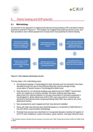 6         District heating and CHP potential

6.1       Methodology
An overview of the approach to mapping heat demand and quantifying CHP and district heating
potential is outlined in Figure 6-1. The analysis has mapped heat loads across the county, and
then provided a more refined assessment of areas which have potential for district heating.




Figure 6-1: Heat mapping methodology overview


The key steps in the methodology were:
      •   All individual buildings in Cambridgeshire (both domestic and non-domestic) have been
          identified through the use of three different data sets and the average energy
          consumption of typical houses in Cambridgeshire determined
      •   Heat demand for non-domestic buildings was determined from CIBSE15 benchmarks
          which are viewed as an industry standard. Domestic building heat loads were
          determined from national statistics on the gas consumption of domestic properties in
          Cambridgeshire. Boiler efficiencies of 80 or 85% were assumed for converting fuel
          demand to heat demand when analysing building loads (80% was used for any more
          dated benchmarks)
      •   New developments were mapped and their heat demand modelled
      •   Areas with high heat demand were identified based on a threshold of 3,000 kW/km2 in
          line with DECC recommended methodology
      •   Potential heat sources were identified from recognised datasets including the register of
          EU-ETS heat installations, waste incinerators, power stations, and large industrial users

15
  The Chartered Institute of Building Services Engineers: Documents used: TM46 “Energy Benchmarking” (2008) and CIBSE Guide
F (2004)




Cambridgeshire Renewables Infrastructure Framework - Baseline Data, Opportunities and Constraints                       49
 