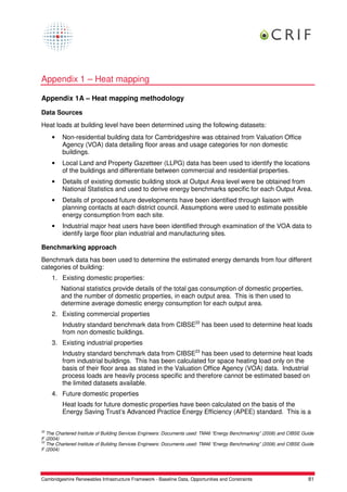 Appendix 1 – Heat mapping

Appendix 1A – Heat mapping methodology

Data Sources
Heat loads at building level have been determined using the following datasets:
     •   Non-residential building data for Cambridgeshire was obtained from Valuation Office
         Agency (VOA) data detailing floor areas and usage categories for non domestic
         buildings.
     •   Local Land and Property Gazetteer (LLPG) data has been used to identify the locations
         of the buildings and differentiate between commercial and residential properties.
     •   Details of existing domestic building stock at Output Area level were be obtained from
         National Statistics and used to derive energy benchmarks specific for each Output Area.
     •   Details of proposed future developments have been identified through liaison with
         planning contacts at each district council. Assumptions were used to estimate possible
         energy consumption from each site.
     •   Industrial major heat users have been identified through examination of the VOA data to
         identify large floor plan industrial and manufacturing sites.

Benchmarking approach
Benchmark data has been used to determine the estimated energy demands from four different
categories of building:
     1. Existing domestic properties:
         National statistics provide details of the total gas consumption of domestic properties,
         and the number of domestic properties, in each output area. This is then used to
         determine average domestic energy consumption for each output area.
     2. Existing commercial properties
         Industry standard benchmark data from CIBSE22 has been used to determine heat loads
         from non domestic buildings.
     3. Existing industrial properties
         Industry standard benchmark data from CIBSE23 has been used to determine heat loads
         from industrial buildings. This has been calculated for space heating load only on the
         basis of their floor area as stated in the Valuation Office Agency (VOA) data. Industrial
         process loads are heavily process specific and therefore cannot be estimated based on
         the limited datasets available.
     4. Future domestic properties
         Heat loads for future domestic properties have been calculated on the basis of the
         Energy Saving Trust’s Advanced Practice Energy Efficiency (APEE) standard. This is a

22
  The Chartered Institute of Building Services Engineers: Documents used: TM46 “Energy Benchmarking” (2008) and CIBSE Guide
F (2004)
23
  The Chartered Institute of Building Services Engineers: Documents used: TM46 “Energy Benchmarking” (2008) and CIBSE Guide
F (2004)




Cambridgeshire Renewables Infrastructure Framework - Baseline Data, Opportunities and Constraints                       81
 