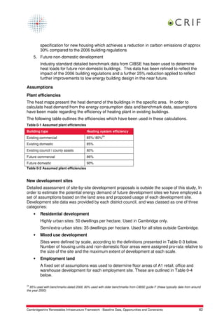 specification for new housing which achieves a reduction in carbon emissions of approx
         30% compared to the 2006 building regulations
     5. Future non-domestic development
         Industry standard detailed benchmark data from CIBSE has been used to determine
         heat loads for future non domestic buildings. This data has been refined to reflect the
         impact of the 2006 building regulations and a further 25% reduction applied to reflect
         further improvements to low energy building design in the near future.

Assumptions
Plant efficiencies
The heat maps present the heat demand of the buildings in the specific area. In order to
calculate heat demand from the energy consumption data and benchmark data, assumptions
have been made regarding the efficiency of heating plant in existing buildings.
The following table outlines the efficiencies which have been used in these calculations.
Table 0-1 Assumed plant efficiencies
Building type                             Heating system efficiency
                                                     24
Existing commercial                       85%/ 80%
Existing domestic                         85%
Existing council / county assets          80%
Future commercial                         86%
Future domestic                           90%
Table 0-2 Assumed plant efficiencies


New development sites
Detailed assessment of site-by-site development proposals is outside the scope of this study, In
order to estimate the potential energy demand of future development sites we have employed a
set of assumptions based on the land area and proposed usage of each development site.
Development site data was provided by each district council, and was classed as one of three
categories:
     •   Residential development
         Highly urban sites: 50 dwellings per hectare. Used in Cambridge only.
         Semi/extra-urban sites: 35 dwellings per hectare. Used for all sites outside Cambridge.
     •   Mixed use development
         Sites were defined by scale, according to the definitions presented in Table 0-3 below.
         Number of housing units and non-domestic floor areas were assigned pro-rata relative to
         the size of the site and the maximum extent of development at each scale.
     •   Employment land
         A fixed set of assumptions was used to determine floor areas of A1 retail, office and
         warehouse development for each employment site. These are outlined in Table 0-4
         below.

24
  85% used with benchmarks dated 2008, 80% used with older benchmarks from CIBSE guide F (these typically date from around
the year 2000)




Cambridgeshire Renewables Infrastructure Framework - Baseline Data, Opportunities and Constraints                       82
 