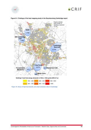 Figure 0-1: Findings of the heat mapping study in the Decarbonising Cambridge report




Cambridgeshire Renewables Infrastructure Framework - Baseline Data, Opportunities and Constraints   86
 