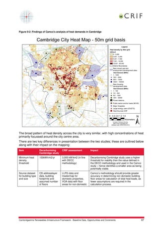 Figure 0-2: Findings of Camco's analysis of heat demands in Cambridge




The broad pattern of heat density across the city is very similar, with high concentrations of heat
primarily focussed around the city centre area.
There are two key differences in presentation between the two studies; these are outlined below
along with their impact on the mapping:
Item                Decarbonising          CRIF assessment             Impact
                    Cambridge study
Minimum heat        100kWh/m2/yr           3,000 kW/km2 (in line       Decarbonising Cambridge study uses a higher
density                                    with DECC                   threshold for viability than the value defined in
threshold                                  methodology)                the DECC methodology and used in the Camco
                                                                       study – hence identifies a smaller area as being
                                                                       potentially viable.
Source dataset      OS addresslayer        LLPG data and               Camco’s methodology should provide greater
for building type   data, building         mastermap for               accuracy in determining non domestic building
and size            footprints and         domestic properties,        floor areas for calculation of total heat loads, as
                    assumed number         VOA data with floor         fewer assumptions are required in the
                    of floors              areas for non-domestic      calculation process.




Cambridgeshire Renewables Infrastructure Framework - Baseline Data, Opportunities and Constraints                            87
 