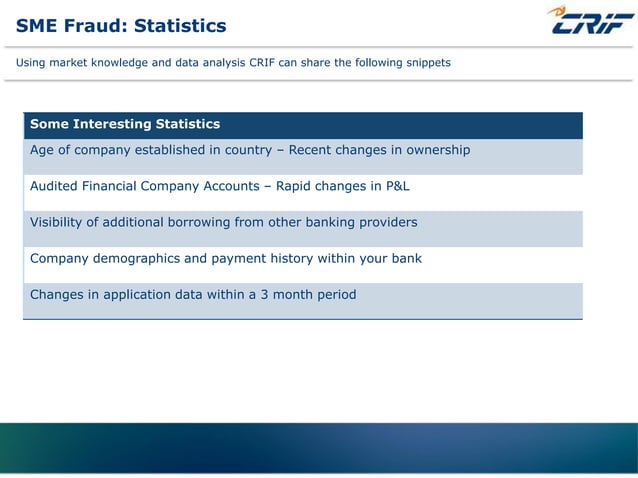 CRIF Products Fraud Model | PPT