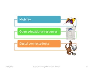 Framework for LATT strategy
24/05/2013 Quantum learning- CRIG Forum-G. Salmon 10
Mobility
Open educational resources
Digital connectedness
 
