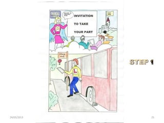 24/05/2013 Quantum learning- CRIG Forum-G. Salmon 25
 