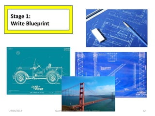 Stage 1:
Write Blueprint
24/05/2013 Quantum learning- CRIG Forum-G. Salmon 32
 