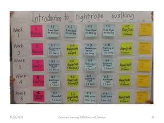 24/05/2013 Quantum learning- CRIG Forum-G. Salmon 39
 