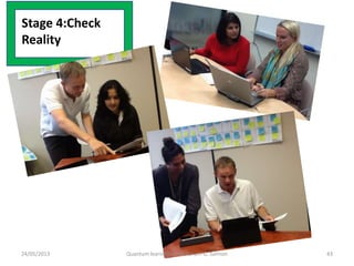 Stage 4:Check
Reality
24/05/2013 Quantum learning- CRIG Forum-G. Salmon 43
 