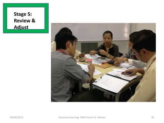 Stage 5:
Review &
Adjust
24/05/2013 Quantum learning- CRIG Forum-G. Salmon 45
 