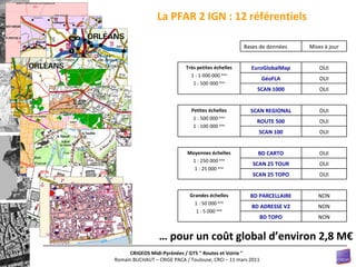 …  pour un coût global d’environ 2,8 M€ La PFAR 2 IGN : 12 référentiels NON BD TOPO NON BD ADRESSE V2 NON BD PARCELLAIRE Grandes échelles 1 : 50 000  ème 1 : 5 000  ème OUI SCAN 25 TOPO OUI SCAN 25 TOUR OUI BD CARTO Moyennes échelles 1 : 250 000  ème 1 : 25 000  ème OUI SCAN 100 OUI ROUTE 500 OUI SCAN REGIONAL Petites échelles 1 : 500 000  ème 1 : 100 000  ème OUI SCAN 1000 OUI GéoFLA OUI EuroGlobalMap Très petites échelles 1 : 1 000 000  ème 1 : 500 000  ème Mises à jour Bases de données 