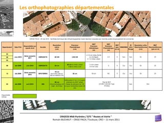 Les orthophotographies départementales 