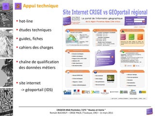 Appui technique hot-line  études techniques  guides, fiches  cahiers des charges chaîne de qualification des données métiers site internet  -> géoportail (IDS) 2 Site Internet CRIGE vs GEOportail régional 