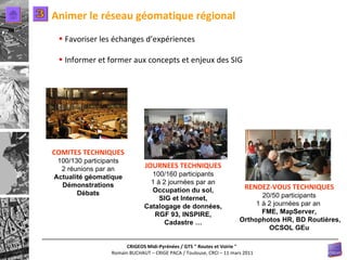 Animer le réseau géomatique régional Favoriser les échanges d’expériences Informer et former aux concepts et enjeux des SIG 3 JOURNEES TECHNIQUES 100/160 participants 1 à 2 journées par an Occupation du sol, SIG et Internet, Catalogage de données, RGF 93, INSPIRE, Cadastre … RENDEZ-VOUS TECHNIQUES 20/50 participants 1 à 2 journées par an  FME, MapServer,  Orthophotos HR, BD Routières, OCSOL GEu COMITES TECHNIQUES 100/130 participants 2 réunions par an Actualité géomatique Démonstrations Débats 