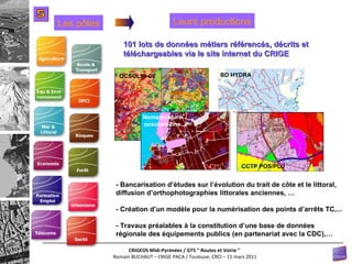 Leurs productions - Bancarisation d’études sur l’évolution du trait de côte et le littoral, diffusion d’orthophotographies littorales anciennes, … - Création d’un modèle pour la numérisation des points d’arrêts TC,... - Travaux préalables à la constitution d’une base de données régionale des équipements publics (en partenariat avec la CDC),… Les pôles 101 lots de données métiers référencés, décrits et téléchargeables via le site internet du CRIGE 5 OCSOL99-06 BD HYDRA Nomenclature ocsolurbaine CCTP POS/PLU 