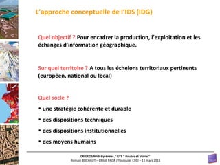 L’approche conceptuelle de l’IDS (IDG)   Quel objectif ?   Pour encadrer la production, l’exploitation et les échanges d’information géographique. Sur quel territoire ?   A tous les échelons territoriaux pertinents (européen, national ou local) Quel socle ? une stratégie cohérente et durable des dispositions techniques des dispositions institutionnelles des moyens humains 