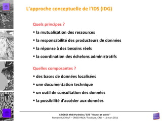 Quels principes ? la mutualisation des ressources la responsabilité des producteurs de données la réponse à des besoins réels la coordination des échelons administratifs Quelles composantes ? des bases de données localisées une documentation technique un outil de consultation des données la possibilité d’accéder aux données L’approche conceptuelle de l’IDS (IDG)   