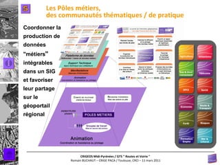 Les Pôles métiers,  des communautés thématiques / de pratique Coordonner la production de données  " métiers "  intégrables dans un SIG et favoriser leur partage sur le géoportail régional 5 