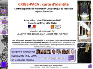 CRIGE-PACA : carte d’identité Association Loi de 1901 créée en 2002  financée par l’Etat et la Région   dans le cadre du volet TIC  des CPER 2000-2006 (6,5 M€) et 2007-2013 (10,7 M€) Centre Régional de l’Information Géographique de Provence-Alpes-Côte d’Azur Pour développer les usages, la production et la diffusion d’information géographique numérique dans les services publics de la région PACA  (collectivités, services de l’Etat, chambres consulaires, associations, établissements d’enseignement et de recherche, établissements publics, …). H O € Equipe de 8 personnes budget 2010 : 620 000 € un Géoportail régional www.crige-paca.org 
