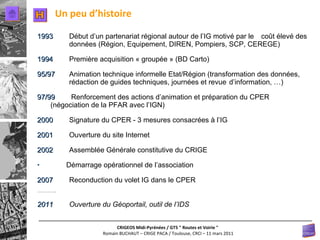 Un peu d’histoire H 1993   Début d’un partenariat régional autour de l’IG motivé par le  coût élevé des  données (Région, Equipement, DIREN, Pompiers, SCP, CEREGE) 1994   Première acquisition « groupée » (BD Carto) 95/97   Animation technique informelle Etat/Région (transformation des données,  rédaction de guides techniques, journées et revue  d’information, …) 97/99  Renforcement des actions d’animation et préparation du CPER  (négociation de la PFAR avec l’IGN) 2000   Signature du CPER - 3 mesures consacrées à l’IG 2001   Ouverture du site Internet 2002   Assemblée Générale constitutive du CRIGE Démarrage opérationnel de l’association 2007 Reconduction du volet IG dans le CPER ………… . 2011 Ouverture du Géoportail, outil de l’IDS 