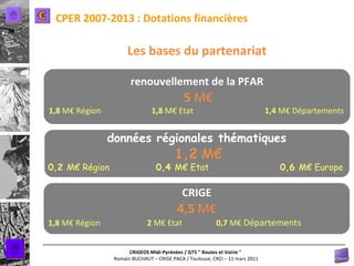 CPER 2007-2013 : Dotations financières Les bases du partenariat € renouvellement de la PFAR 5  M€ 1,8  M€ Région   1,8  M€ Etat    1,4  M€ Départements données régionales thématiques 1,2  M€ 0,2  M€ Région   0,4  M€ Etat    0,6  M€ Europe CRIGE 4,5  M€ 1,8  M€ Région   2  M€ Etat  0,7  M€  Départements 