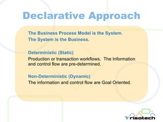 Declarative Approach The Business Process Model is the System.  The System is the Business. Deterministic (Static) Production or transaction workflows.  The Information and control flow are pre-determined. Non-Deterministic (Dynamic) The information and control flow are Goal Oriented.  