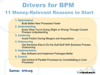 Drivers for BPM  11 Money-Relevant Reasons to Start 1. Optimization Build Better New Processes Faster 2. Understanding Know What You’re Doing (Right or Wrong) Through Current Process Understanding 3. Continuity Avoid Friction During Mergers and Acquisitions 4.   Outsourcing Get Someone Else to Do the Dull Stuff With Business Process Outsourcing 5.   Implementation Buy Software and Implement Packages Better 6.   Control Get Control of Parallel Processes by Consolidating to Core Processes 