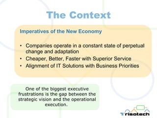 The Context Imperatives of the New Economy Companies operate in a constant state of perpetual change and adaptation Cheaper, Better, Faster with Superior Service Alignment of IT Solutions with Business Priorities One of the biggest executive frustrations is the gap between the strategic vision and the operational execution.  