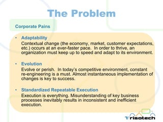 The Problem Corporate Pains Adaptability Contextual change (the economy, market, customer expectations, etc.) occurs at an ever-faster pace.  In order to thrive, an organization must keep up to speed and adapt to its environment.  Evolution Evolve or perish.  In today’s competitive environment, constant re-engineering is a must. Almost instantaneous implementation of changes is key to success.  Standardized Repeatable Execution Execution is everything. Misunderstanding of key business processes inevitably results in inconsistent and inefficient execution.  
