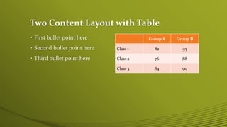 Two Content Layout with Table
• First bullet point here
• Second bullet point here
• Third bullet point here
Group A Group B
Class 1 82 95
Class 2 76 88
Class 3 84 90
 