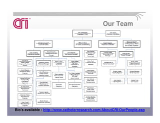 Our Team




Bio’s available : http://www.catheterresearch.com/AboutCRI/OurPeople.asp
 