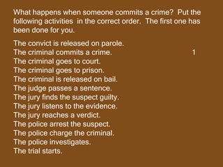 What happens when someone commits a crime?  Put the following activities  in the correct order.  The first one has been do...