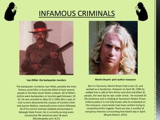 INFAMOUS CRIMINALS
Ivan Milat- the backpacker murders
The backpacker murderer, Ivan Milat, possibly the most
famous serial killer in Australia killed at least several
people in the New South Wales outback. All of Milat’s
victims were backpackers or tourists aged between 19-
22. He was arrested on May 22 in 1994 after a pair of
trial runners discovered the corpses of Caroline Clark
and Joanne Walters, eventually more victims followed.
All of his victims had bee stabbed and dumped in
Belanglo State Forest. He is currently serving seven
consecutive life sentences plus 18 years.
(Murderpedia.com, N.D.)
Martin Bryant- port author massacre
Born in Tasmania, Martin Bryant had a low I.Q. and
worked as a handyman. However on April 28, 1996 he
walked into a café at Port Arthur and shot and killed 35
people, the next day he was under arrest. He received 35
life sentences and is residing at Tasmania’s Risdon Prison.
Unfortunately it is not fully known why he embarked on
this massacre, many books have been written trying to
comprehend this tragedy. There are also a number of
conspiracy theories surrounding that fateful day in April.
(Bryant Martin, 2013)
 