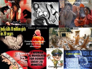 RAPE Domestic violence
Dowry
Female infanticides
and sex selective
abortions
Illegal drug trade
Poaching and wildlife
trafficking
Cyber crime
Corruption
 
