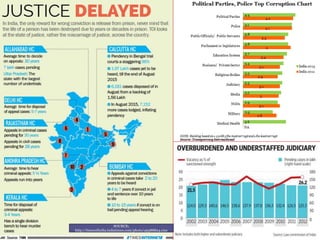 SOURCE;
http://timesofindia.indiatimes.com/photo/49388824.cms
 