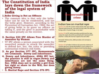 The Constitution of India
lays down the framework
of the legal system of
India
1.Bribe Giving is Not an Offence
• The common idea is that only the bribe-
taker can be can be condemned, and not
the bribe giver. However, according to the
Prevention of Corruption Act, 1988, the act
of giving bribe is as grave an offence as
taking it, and the giver is punishable with
the same penalty as the receiver.
2. Section 233 IPC Allows Free Murder of
Assaulter by Woman
• 97 IPC allows a person associated with the
assaulted woman to attack the assaulter
to defend her, but, the rules or providing
substantial evidence still holds.
3. As per Section 377 IPC, Homosexuals
are Criminals. Dowry and Inheritance.
4. Dowry and Inheritance, 498A IPC but,
the practice is still in vogue.Dowry and
inheritance are not the same thing.
Sec. 498A does not is entitle a girl from
her right or share in the Will, nor does
giving dowry.
• 5. Marital Rape and Section 376 IPC.
Homosexuality is a
crime
 