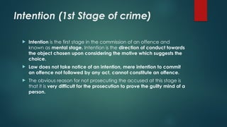 Object Chosen Crime-and-Its-elements-and-Stages-of-Crime.pptx