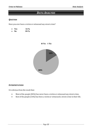 Crime in Pakistan Data Analysis 
DATA ANALYSIS 
Yes No 
16% 
Page 13 
QUESTION 
Have you ever been a victim or witnessed any street crime? 
 Yes 16 % 
 No 84 % 
INTERPRETATIONS 
It is obvious from the result that: 
84% 
 Most of the people (84%) has never been a victim or witnessed any street crime. 
 Rest of the people (16%) has been a victim or witnessed a street crime in their life. 
 