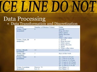 Data Processing
• Data Transformation and Discretization
 