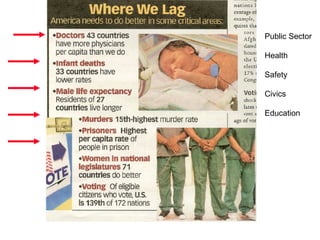 Public Sector Health Safety Civics Education 