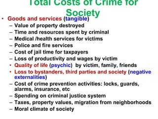 Total Costs of Crime for Society Goods and services  ( tangible ) Value of property destroyed Time and resources spent by criminal Medical /health services for victims Police and fire services Cost of jail time for taxpayers Loss of productivity and wages by victim  Quality of life  ( psychic )  by victim, family, friends Loss to bystanders, third parties and society  ( negative externalities ) Cost of crime prevention activities: locks, guards, alarms, insurance, etc Spending on criminal justice system Taxes, property values, migration from neighborhoods Moral climate of society 
