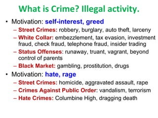 What is Crime? Illegal activity. Motivation:  self-interest, greed Street Crimes:  robbery, burglary, auto theft, larceny White Collar:  embezzlement, tax evasion, investment fraud, check fraud, telephone fraud, insider trading Status Offenses : runaway, truant, vagrant, beyond control of parents Black Market:  gambling, prostitution, drugs Motivation:  hate, rage Street Crimes:  homicide, aggravated assault, rape Crimes Against Public Order : vandalism, terrorism Hate Crimes:  Columbine High, dragging death 
