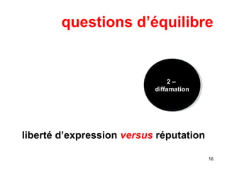 questions d’équilibre
liberté d’expression versus réputation
2 –
diffamation
2 –
diffamation
16
 